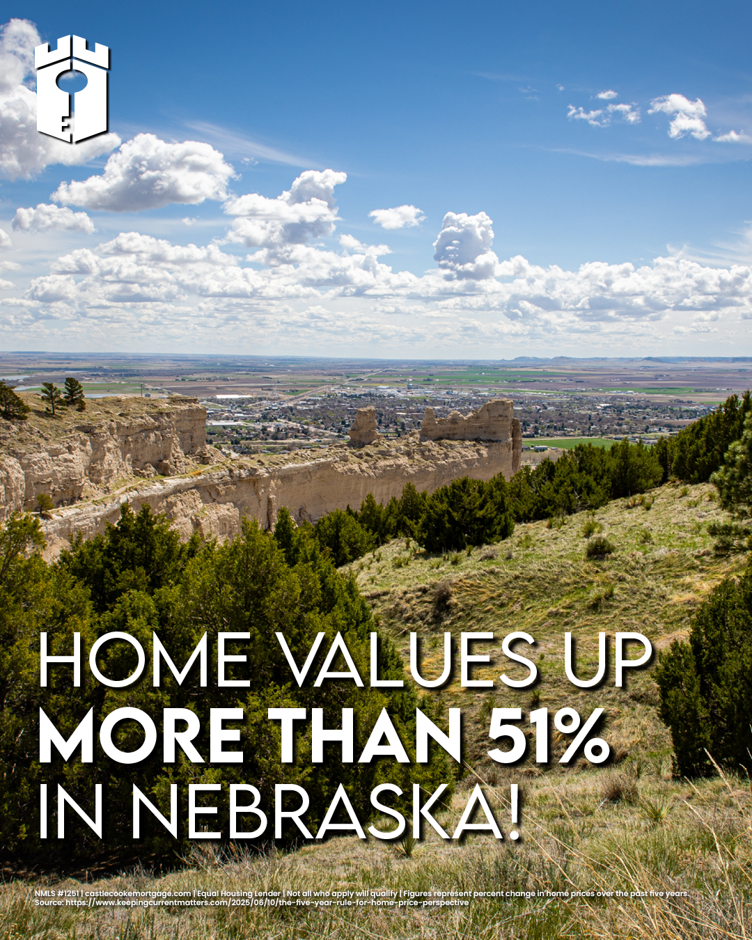 Home Values - NE Scottsbluff