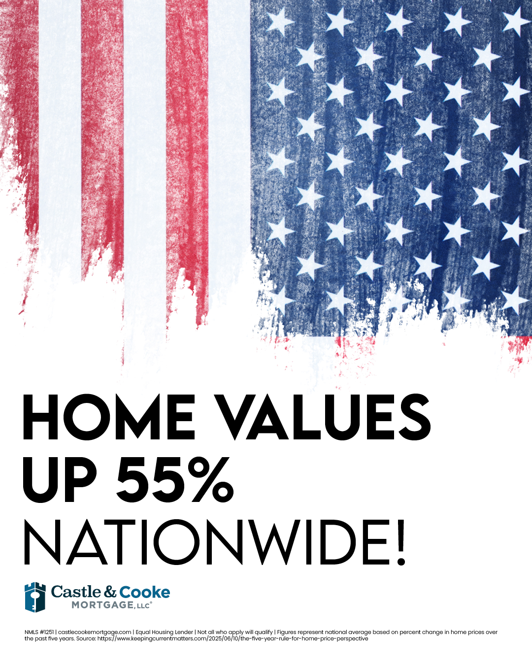Home Values - National