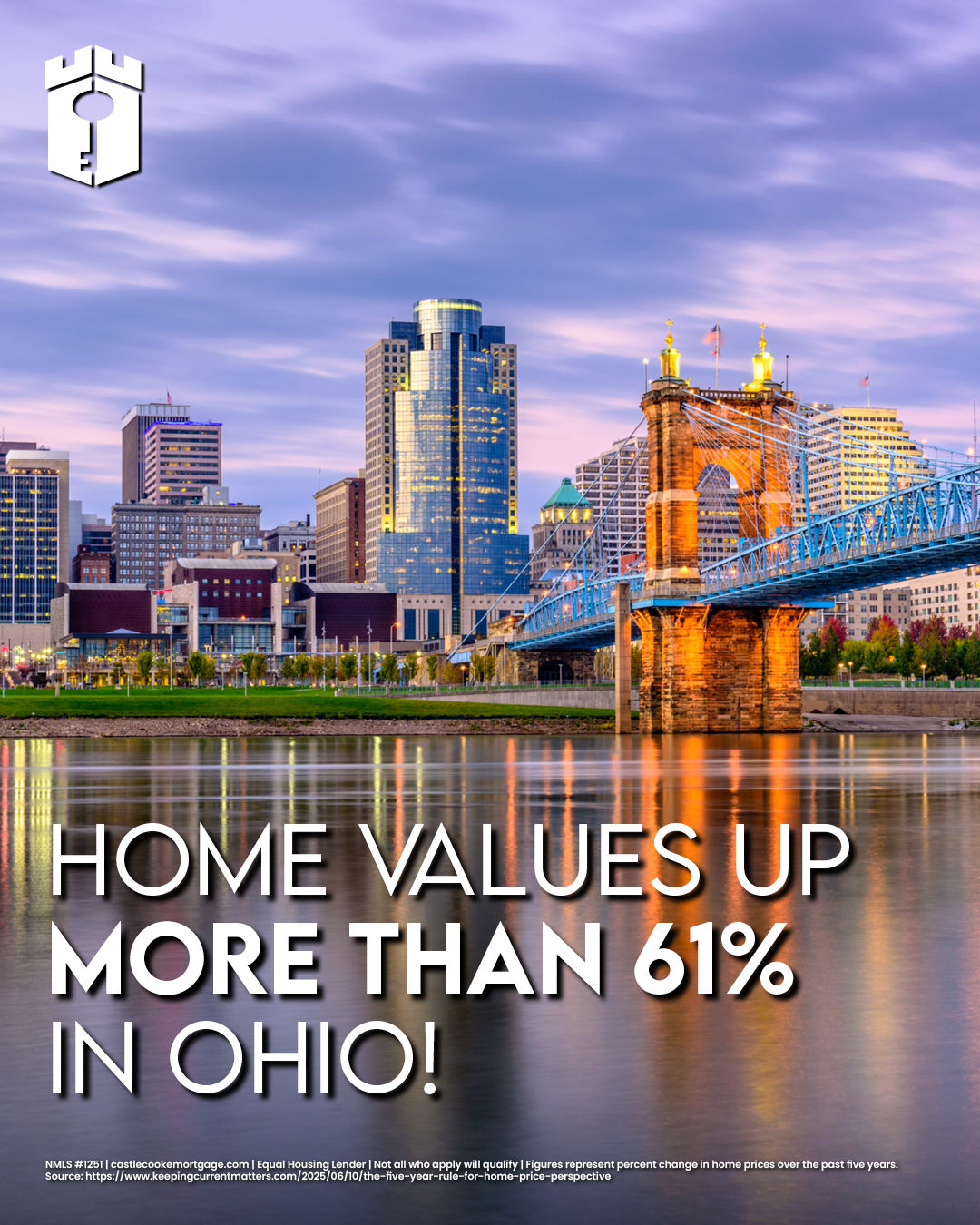 Home Values - Ohio