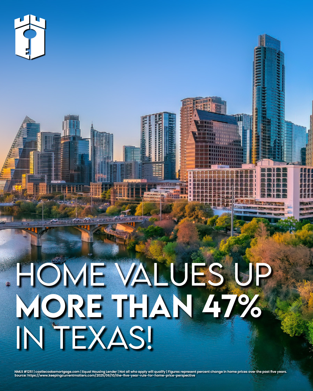 Home Values - TX Austin