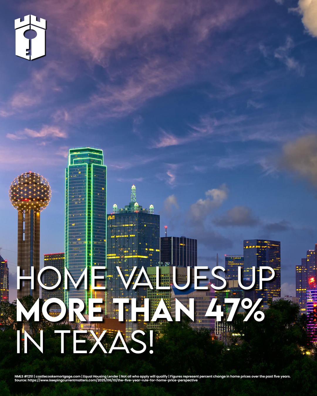Home Values - TX Dallas