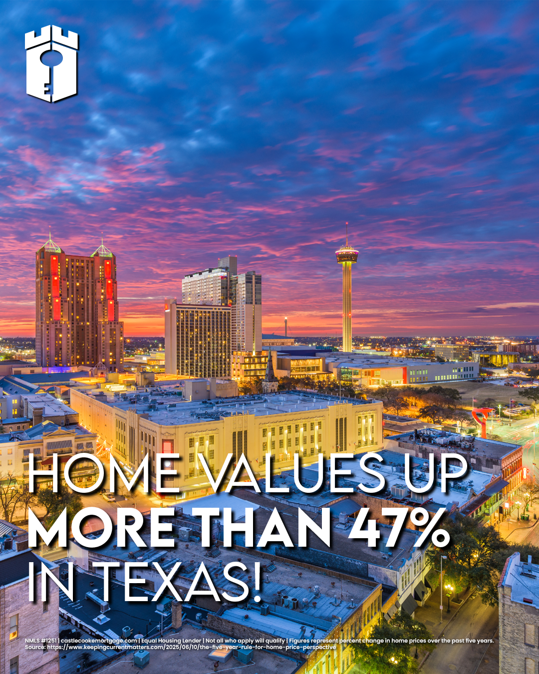 Home Values - TX San Antonio