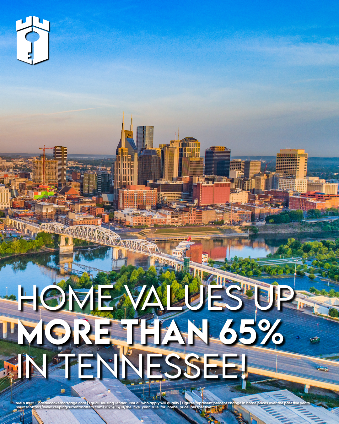 Home Values - Tennessee