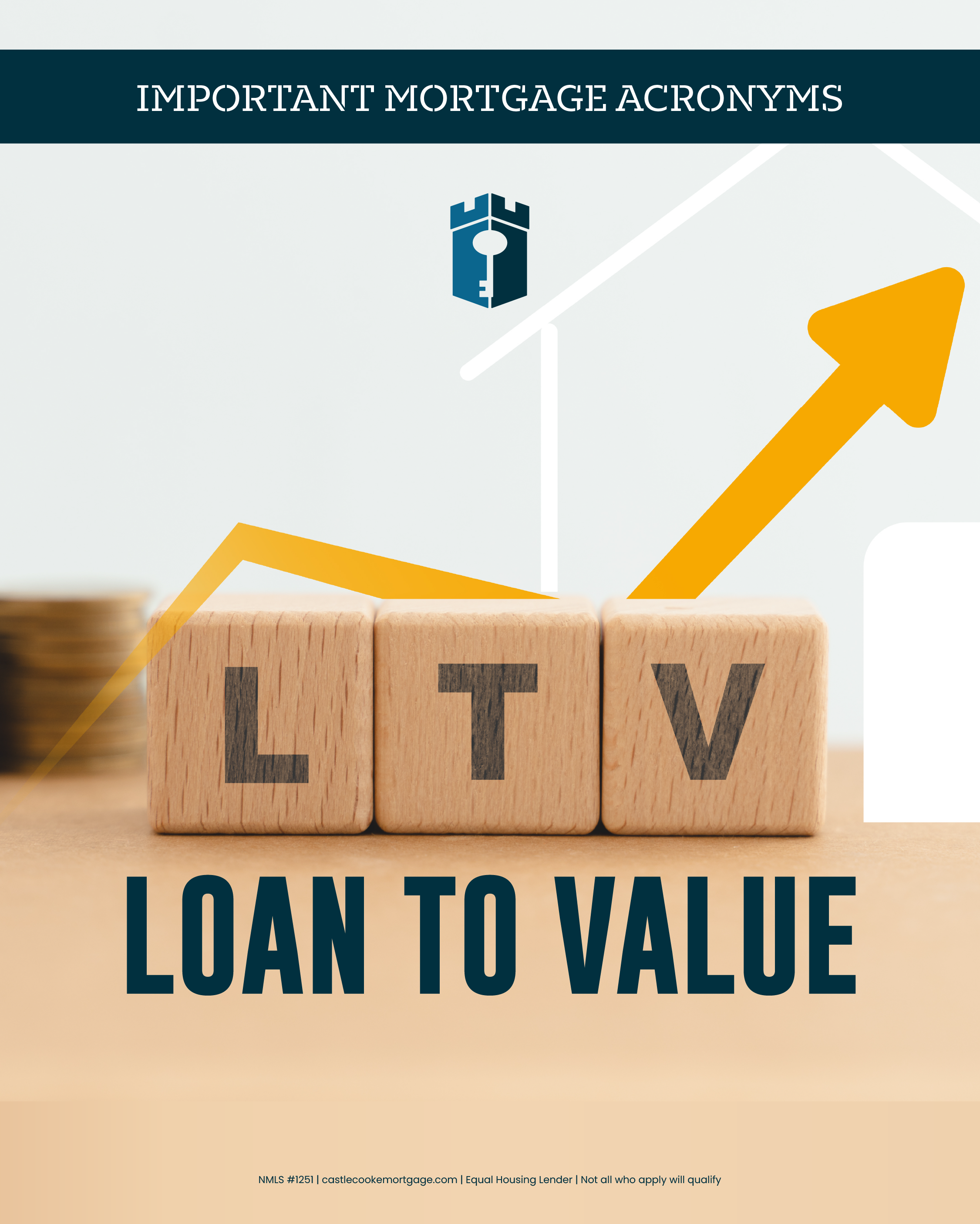 LTV