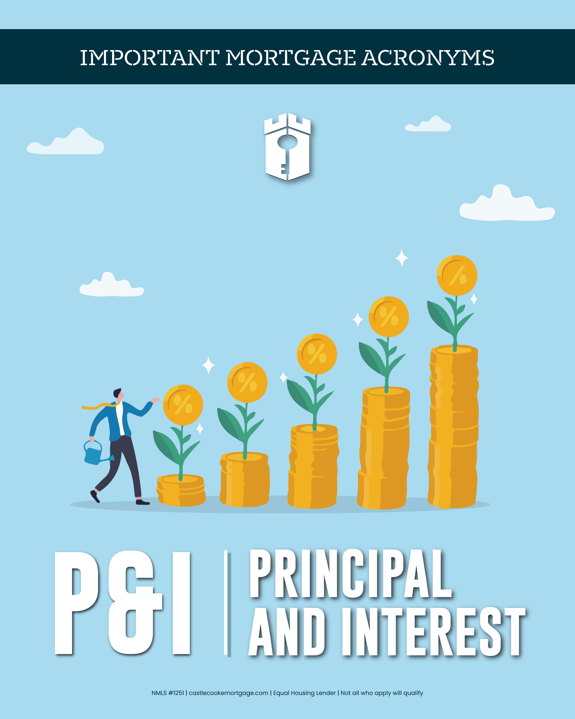 P&I