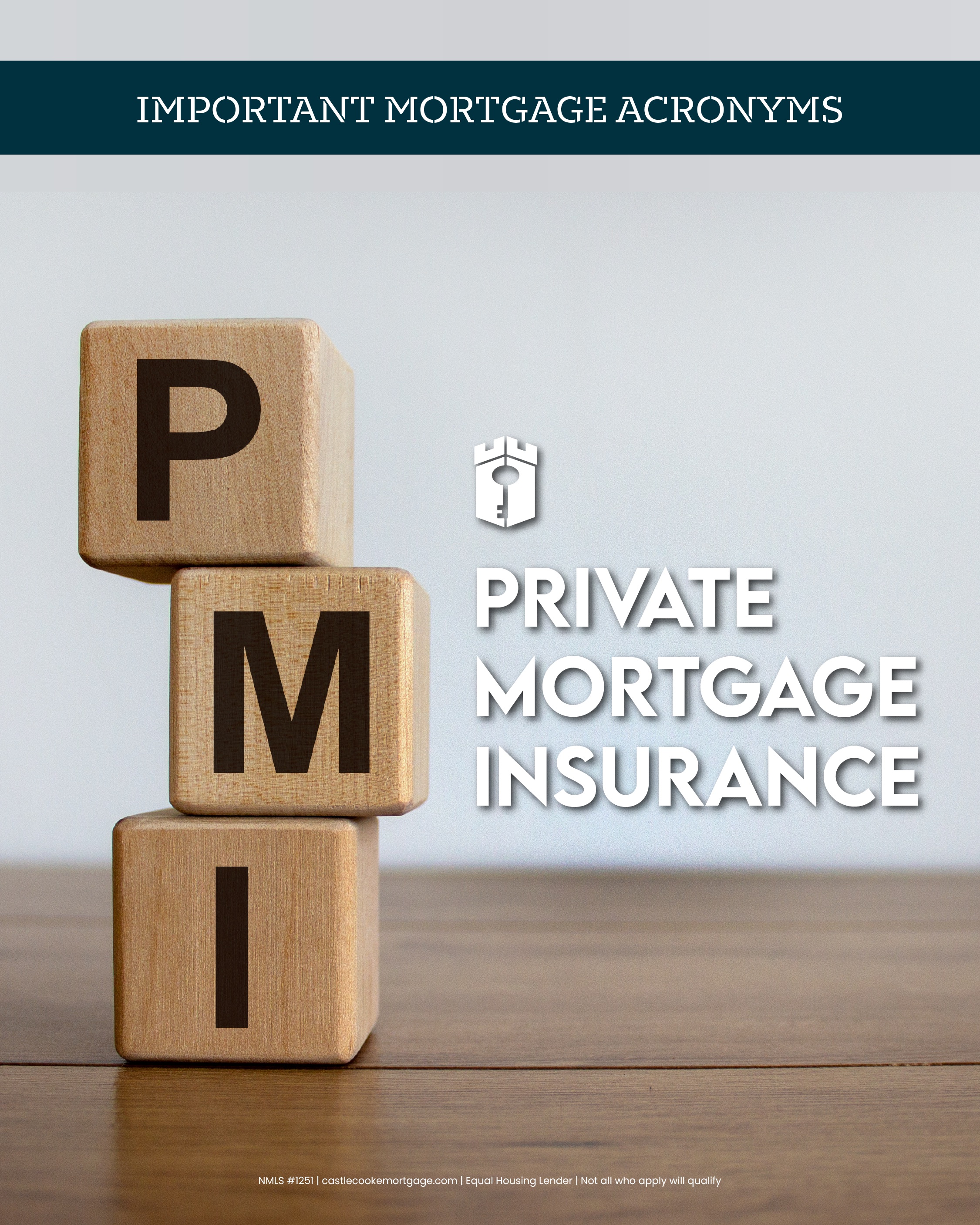 PMI