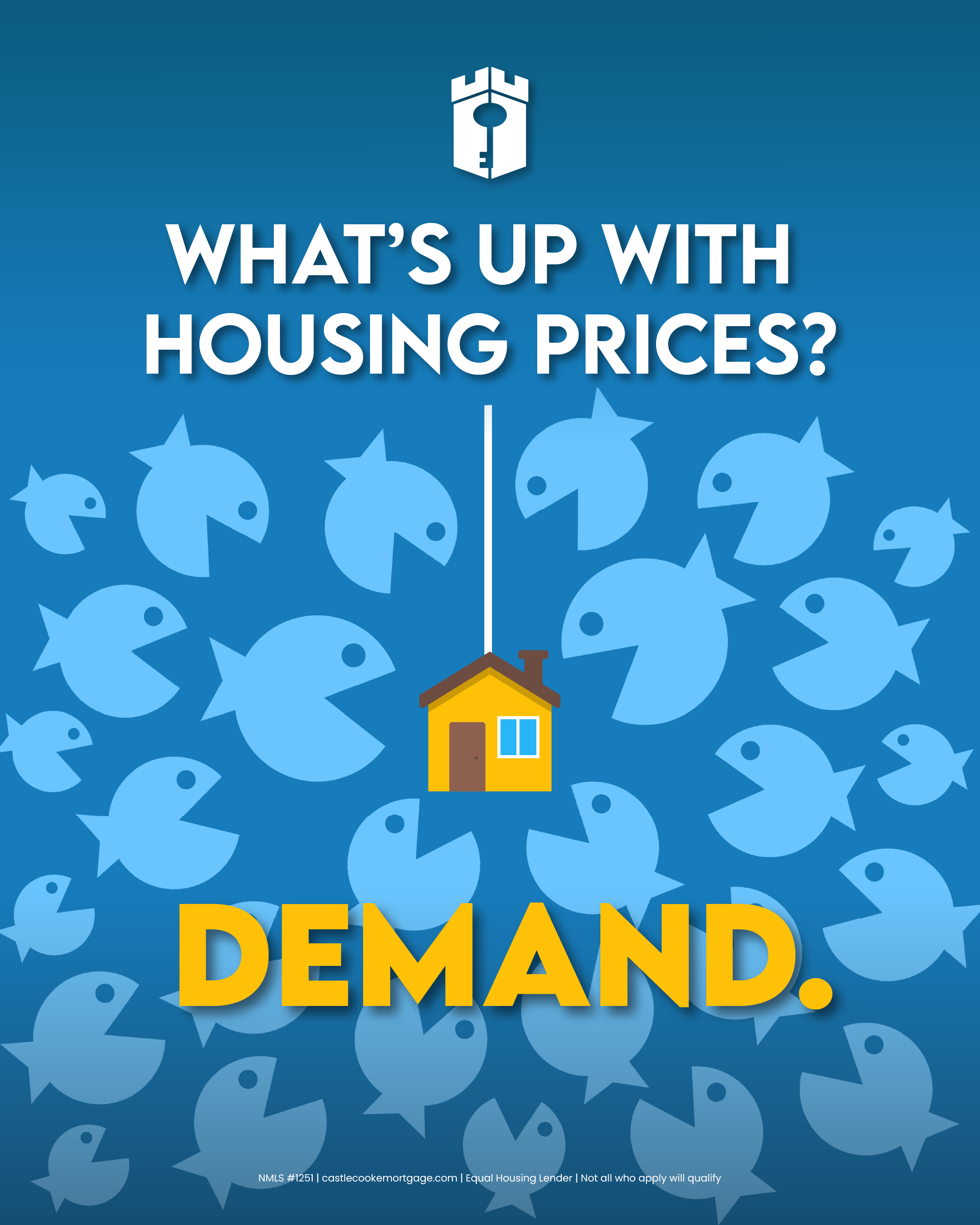 demand