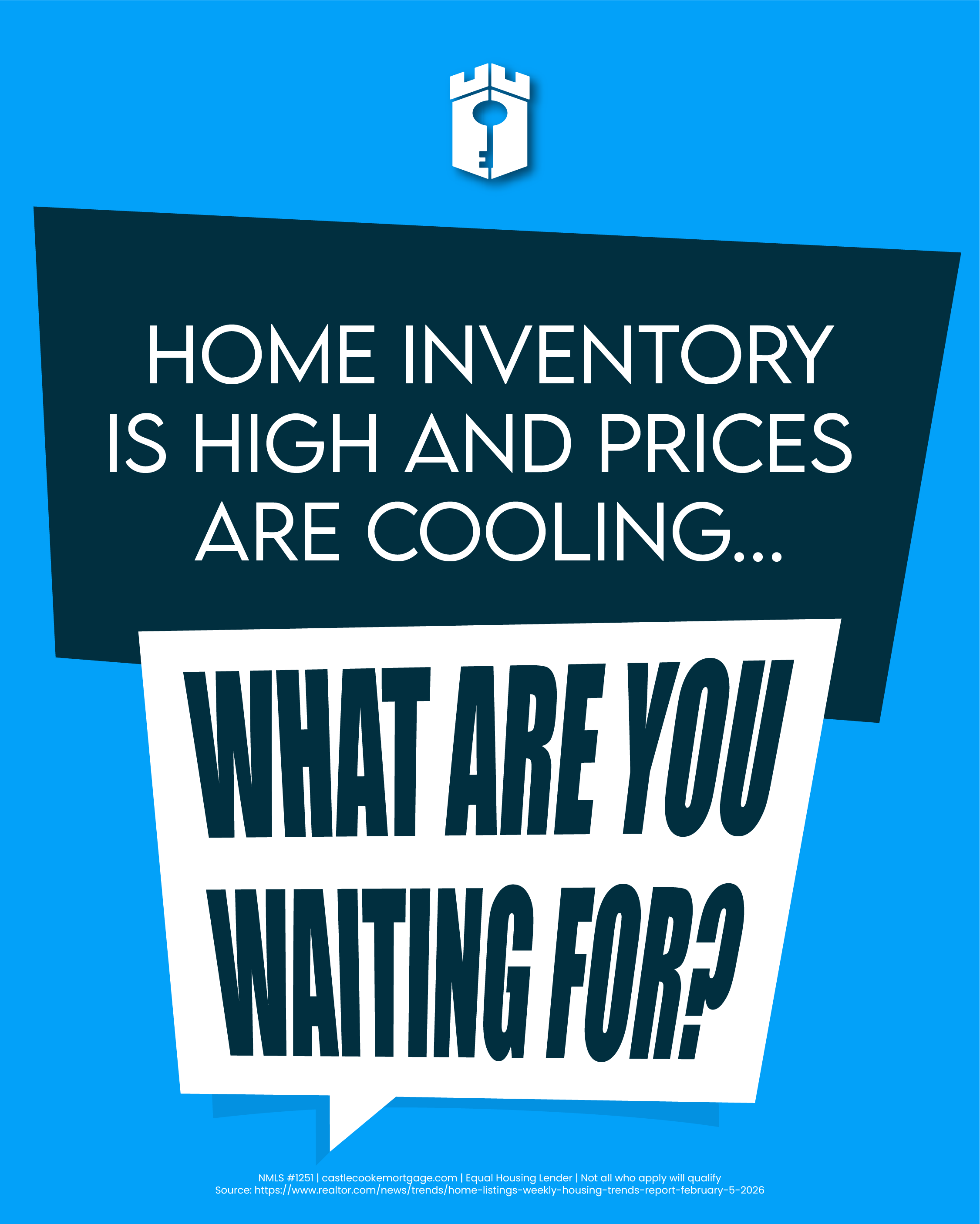 home inventory high