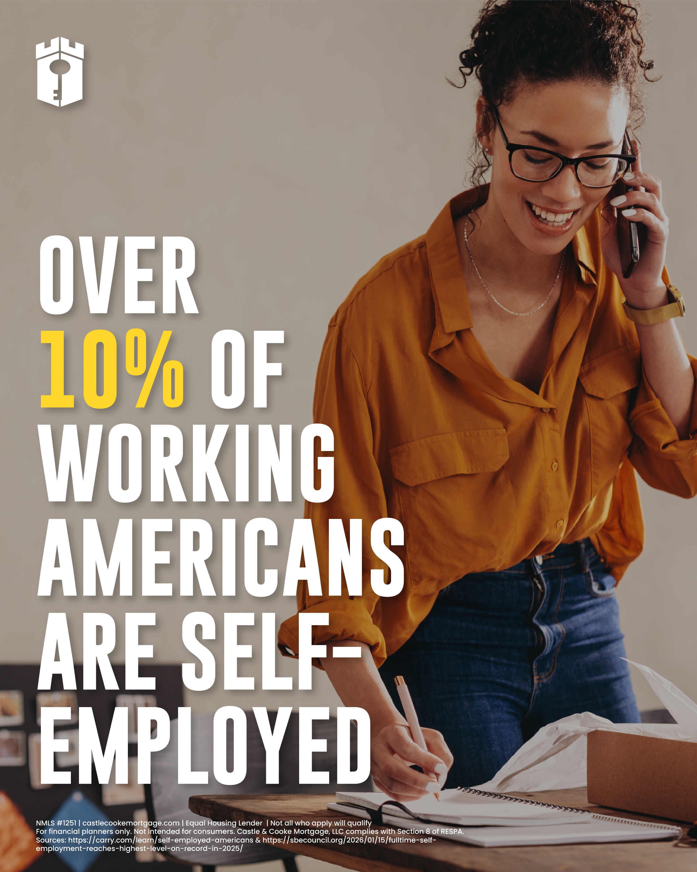 over 10% of working americans (2)
