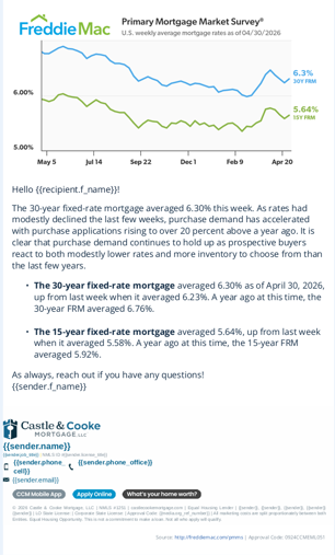 rate email 43026