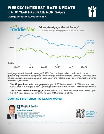 rate flyer 32626