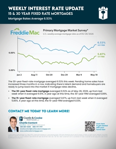 rate flyer 52826