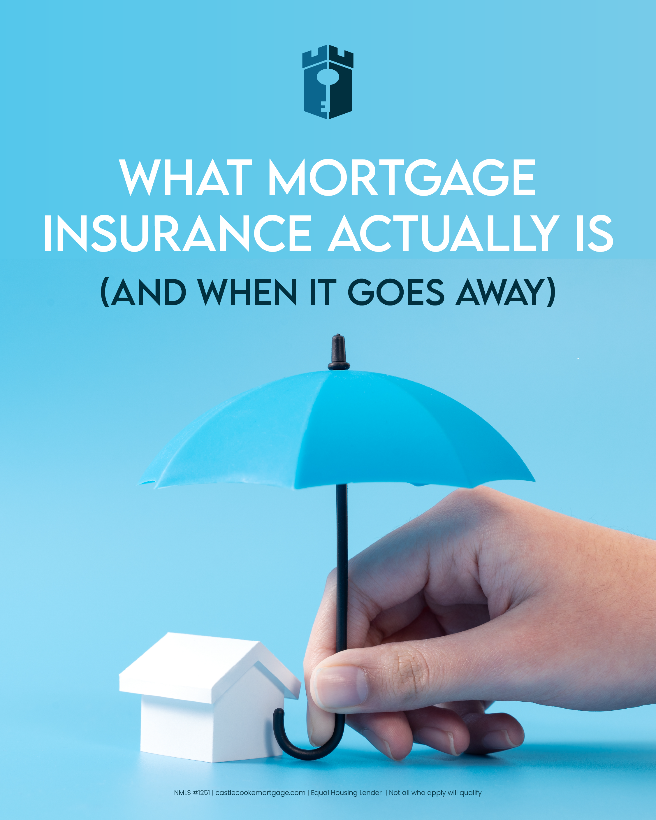 what mortgage insurance actually is
