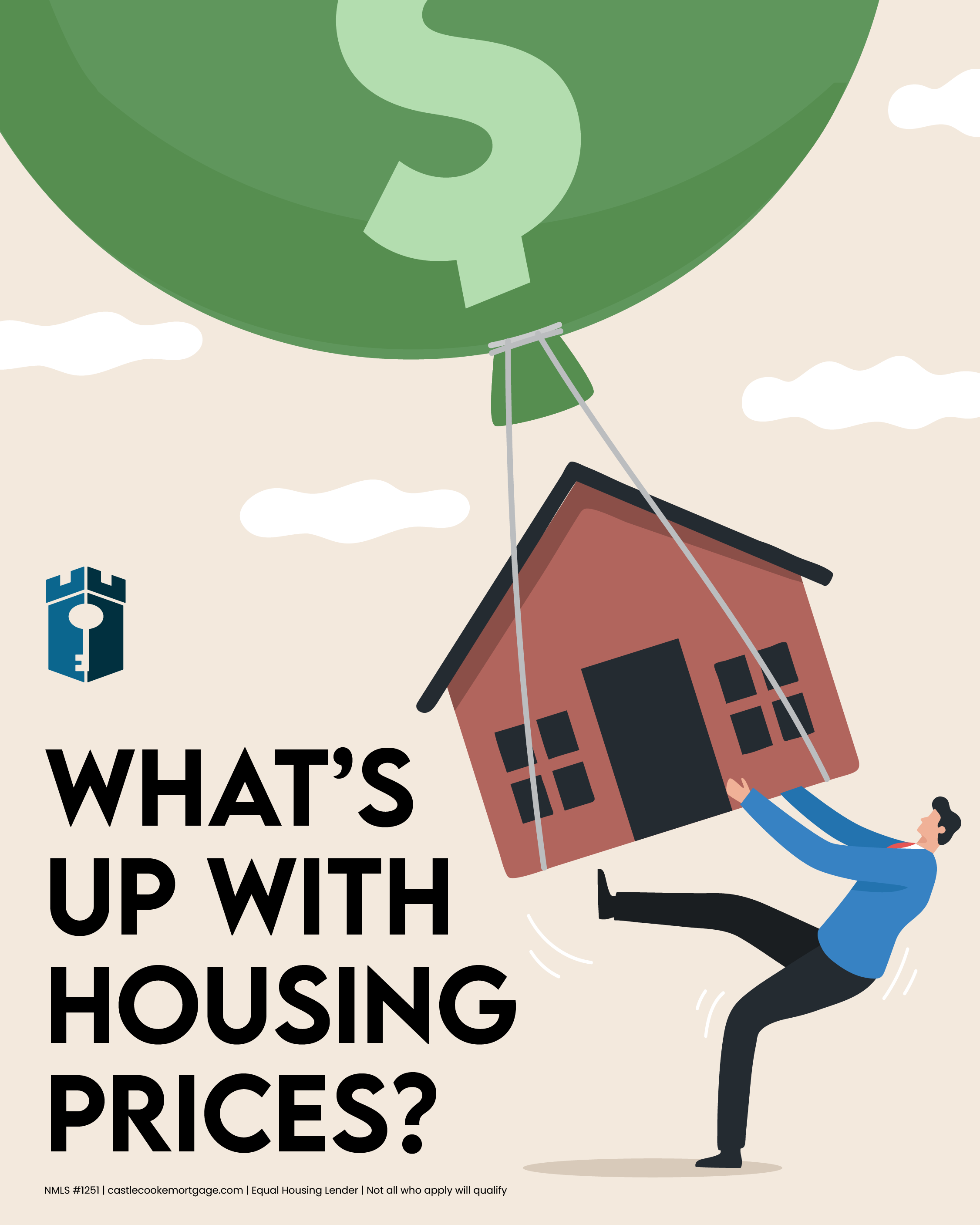 whats up with housing prices